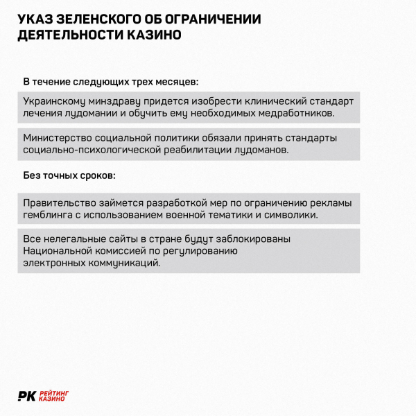 Как изменится украинский гемблинг после указа Зеленского 