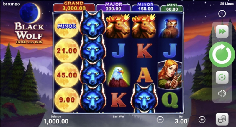 Холодные и горячие слоты в Casino.ua