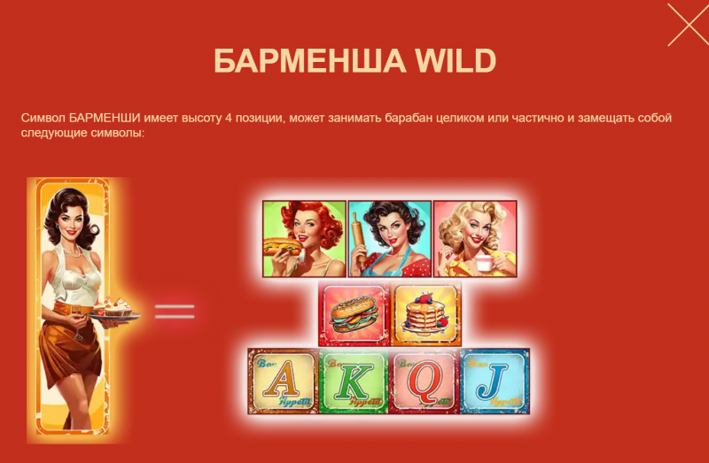 Слот недели — Cafe Pin-Up от Belatra Games